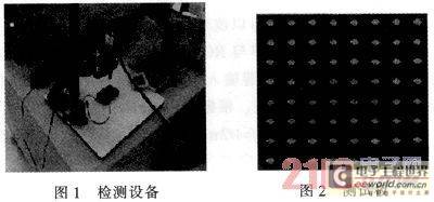 LED模组在线检测设计