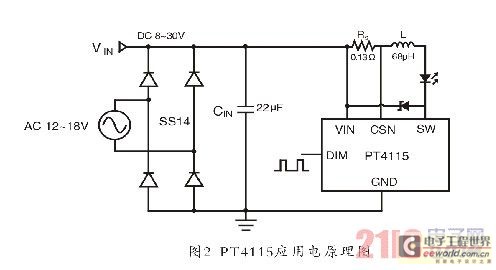 pt4115led驱动电路图,pt4115电路图 基于pt4115的led驱动电路,可点亮一颗3w的led或3颗1w的led.
