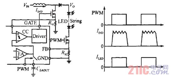 一种升压型白光LED驱动控制芯片的设计方案