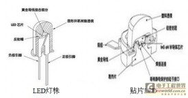 发光衣是什么原理_发光梅是什么(2)