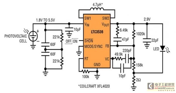 本文图示出了将一个由太阳能电池供电的 LED 驱动器应用于 LED 应急手电筒的情形。当手电筒关断时,LTC3536 处于停机模式。当不再能够提供环境光时,其低于 1A 的静态电流可最大限度地减少超级电容器的电量消耗。当 LED 电筒接通时,LTC3536 通过 SHDN 引脚接通以向 LED 提供 105 mA 的恒定负载电流。LTC3536 可调节输出和 LED 电流,在超级电容器充电至高达 5V 的情况下可保证 14 分钟的可靠照明。通过增加超级电容器的数值或使用一个具有合适充电控制功能的电池,可以