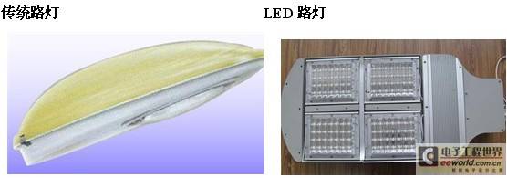 庄闲和游戏-天佑半导体申请LED灯珠封装装置及方法专利提升封装后LED灯珠的照明效果