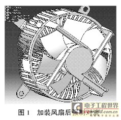 led汽车前大灯散热与光衰研究高清图片