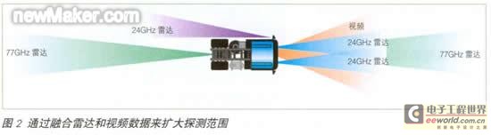 newmaker.com