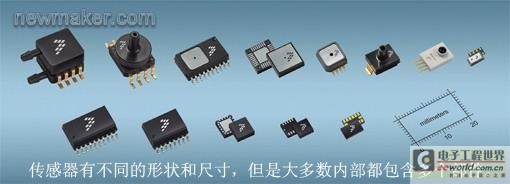 newmaker.com
