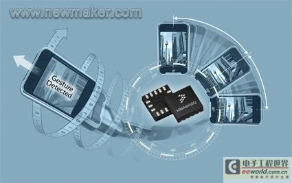 newmaker.com