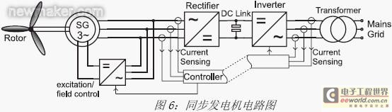 newmaker.com