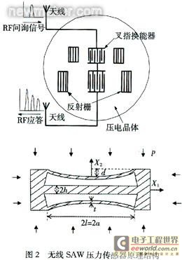 newmaker.com