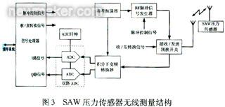 newmaker.com