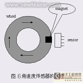 newmaker.com
