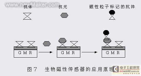 newmaker.com