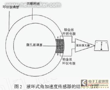newmaker.com