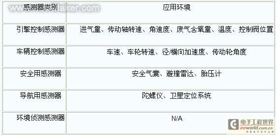 newmaker.com