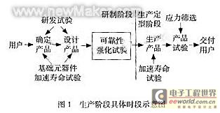 newmaker.com