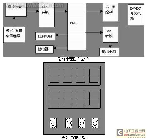 newmaker.com