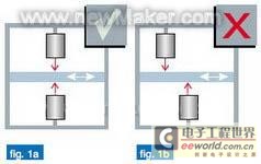 newmaker.com