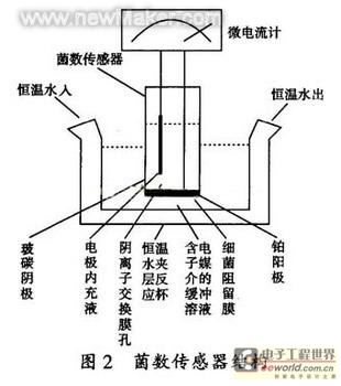 newmaker.com