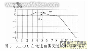 newmaker.com