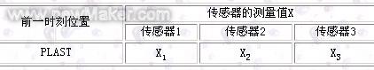 佳工机电网