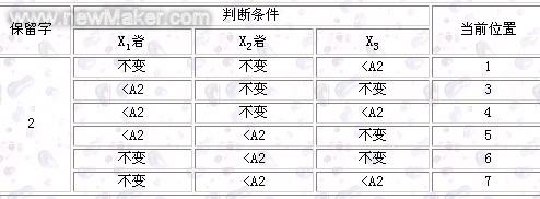 佳工机电网