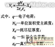 newmaker.com