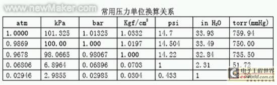 佳工机电网