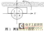 佳工机电网