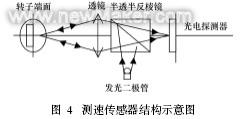佳工机电网