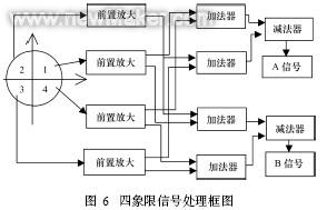 佳工机电网