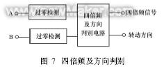 佳工机电网