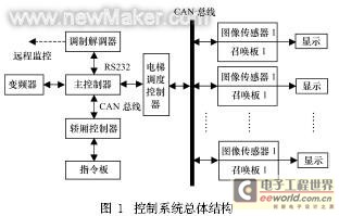 佳工机电网