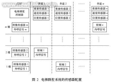 佳工机电网