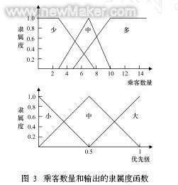 佳工机电网