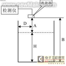 佳工机电网