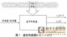 佳工机电网