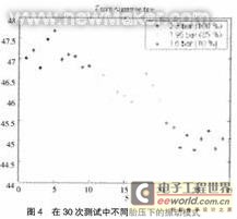 佳工机电网