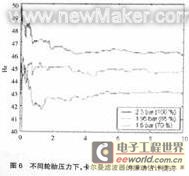 佳工机电网