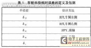 佳工机电网
