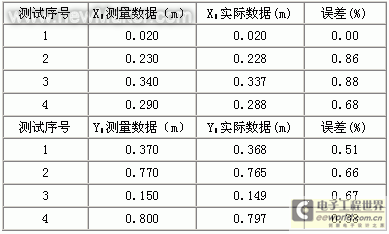 佳工机电网