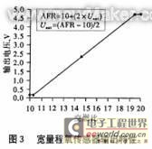 佳工机电网