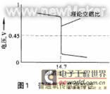 佳工机电网