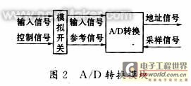 20110603103415488.jpg
