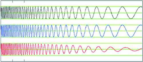 消除手机的耳机爆破音和TDMA噪声的问题 - 通