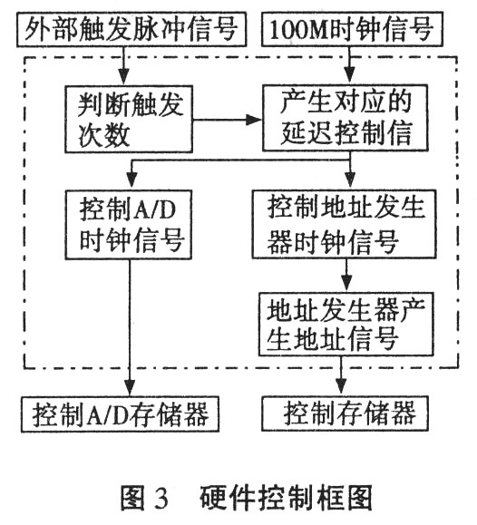 20111017091233571.jpg