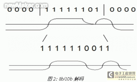 newmaker.com