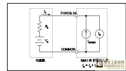 利用吉时利4200-SCS型优化小电流测量的最佳