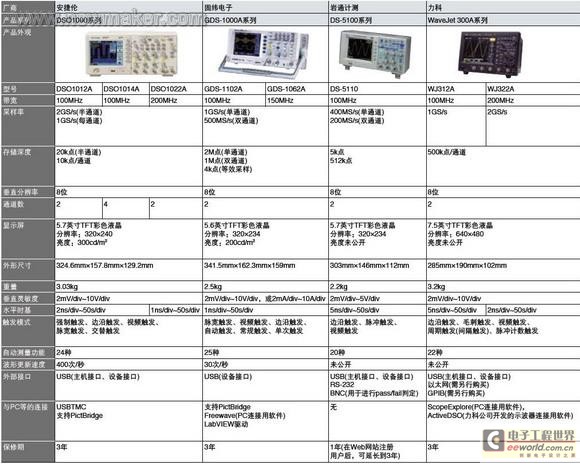 newmaker.com