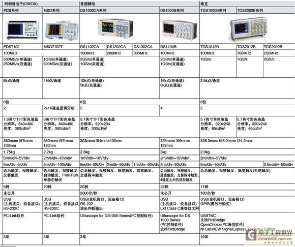newmaker.com