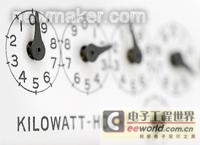 newmaker.com