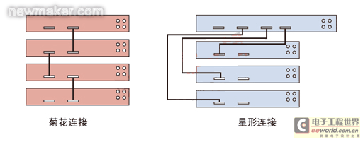 newmaker.com